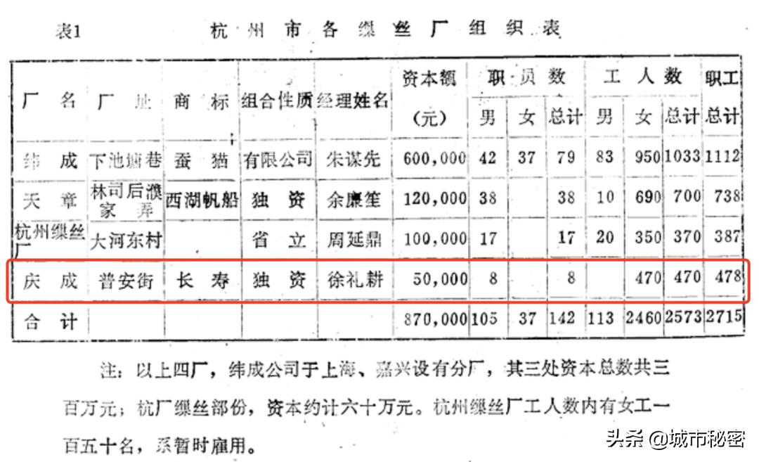鏉窞瑗挎箹鍥涘ぇ瀹舵棌,鏉窞鍥涘ぇ鏈涙棌