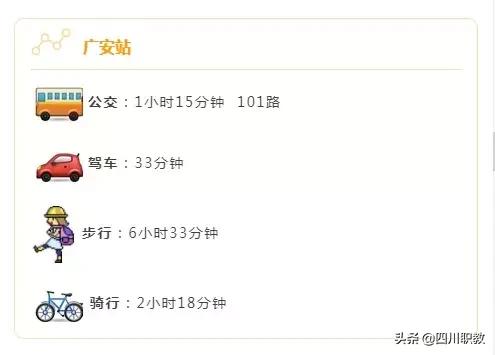 东部新区四川交通职业技术学院,四川交通职业技术学院入学条件