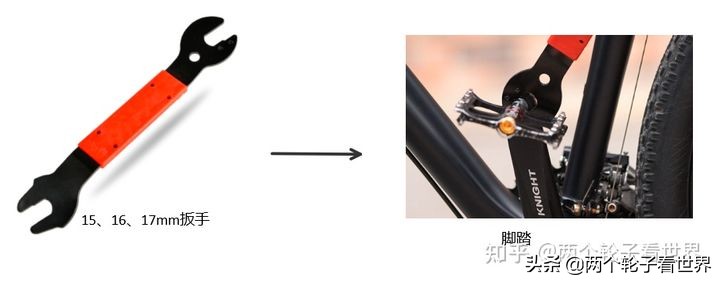 骑行路线选择的注意事项 (骑行新手有什么要准备的东西)