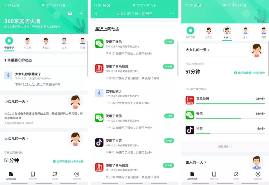 tplink路由器对比测试,tplink5g路由器评测