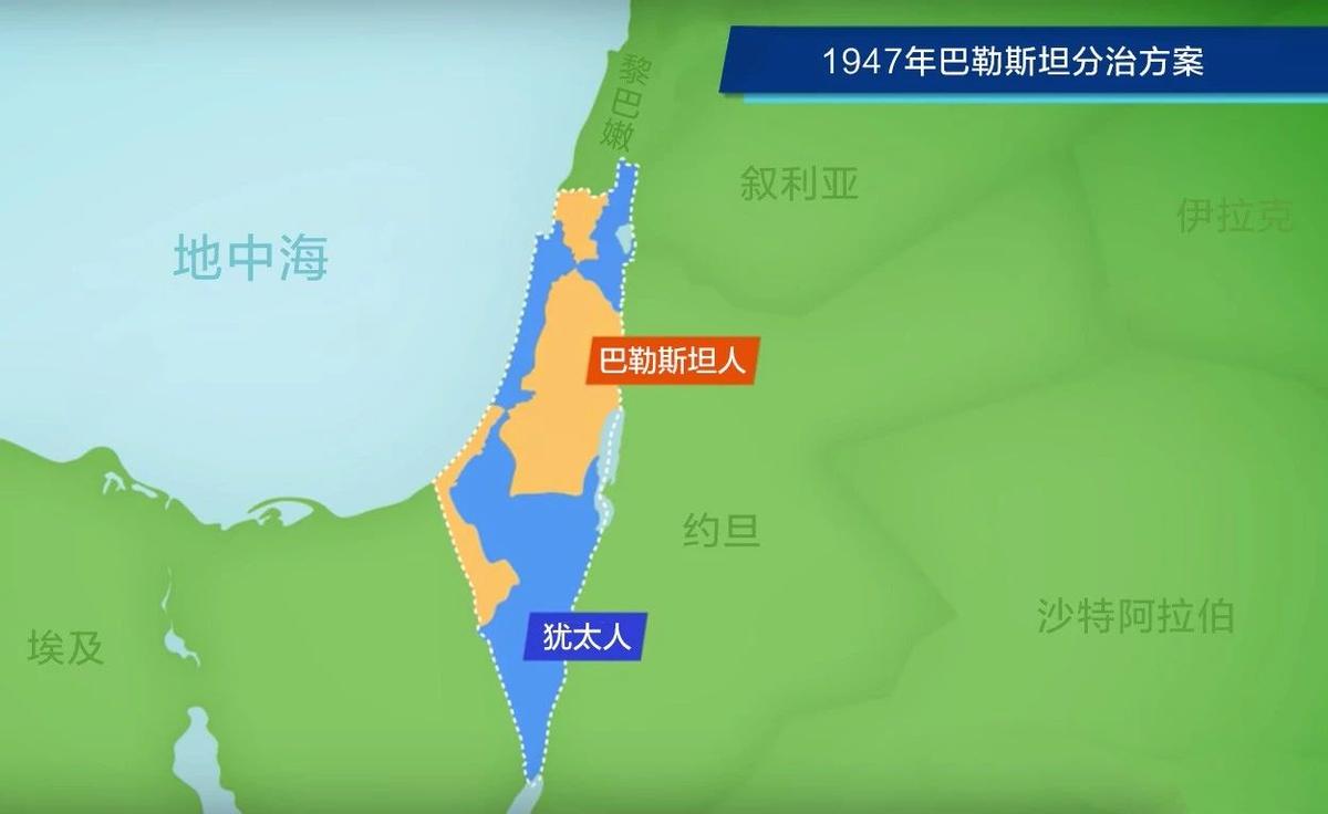 巴勒斯坦国中之国,巴勒斯坦是不是国中之国