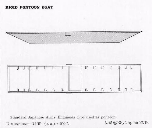 小艇的秘密~详解二战日本陆军登陆舟艇