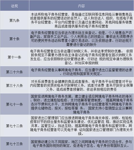 代购怎么做合法现在做代购赚钱吗,为什么代购生意那么好