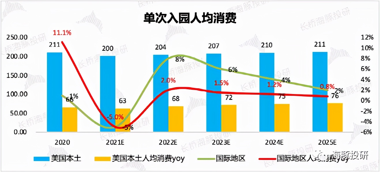 一文看懂未来趋势分析,一文读懂元宇宙华尔街见闻