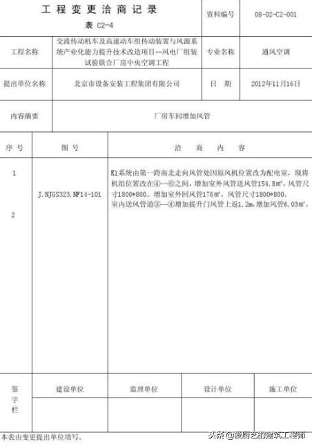 工程洽商签证管理及要求,设计变更洽商签证