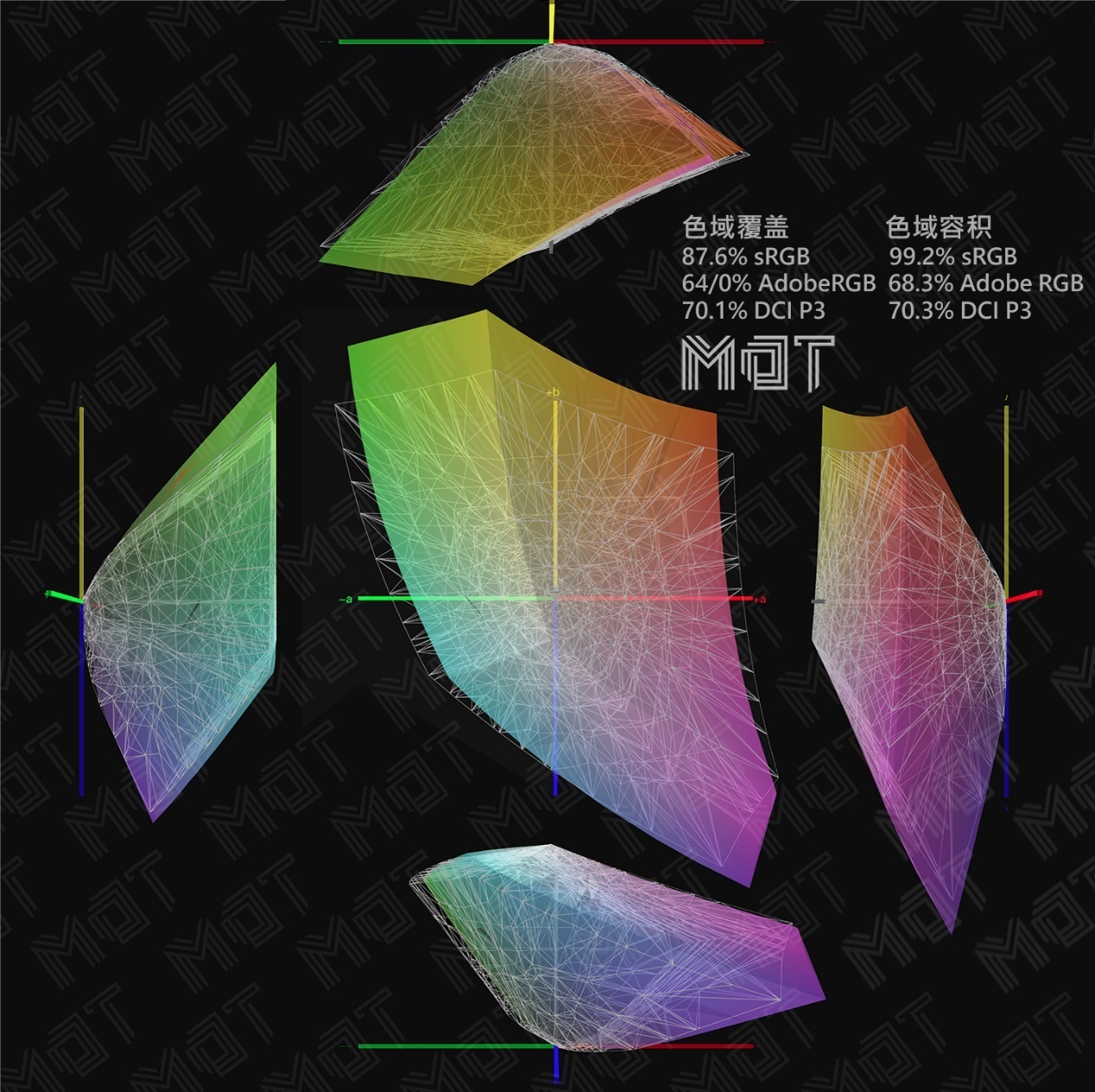 雷蛇灵刃17值不值得入手,雷蛇灵刃17可以当工作站