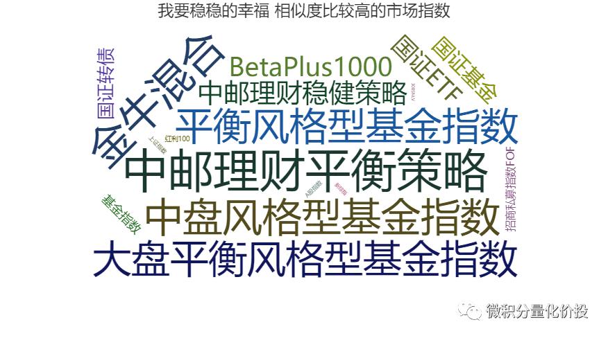 我要稳稳的幸福基金,我要稳稳的幸福基金组合怎么样
