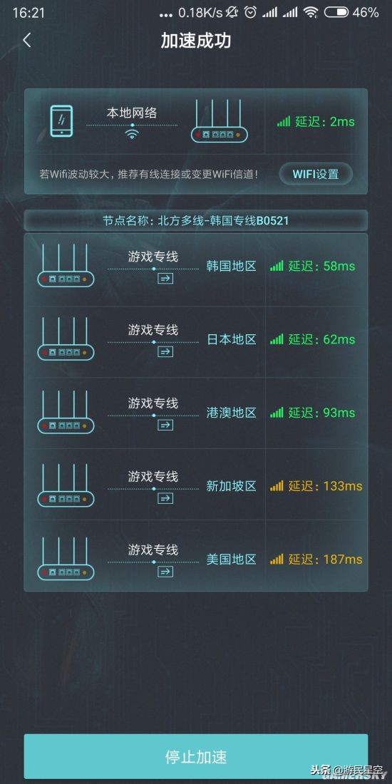 你的网终于有救了？极迅路由-CX2主机游戏优化测试