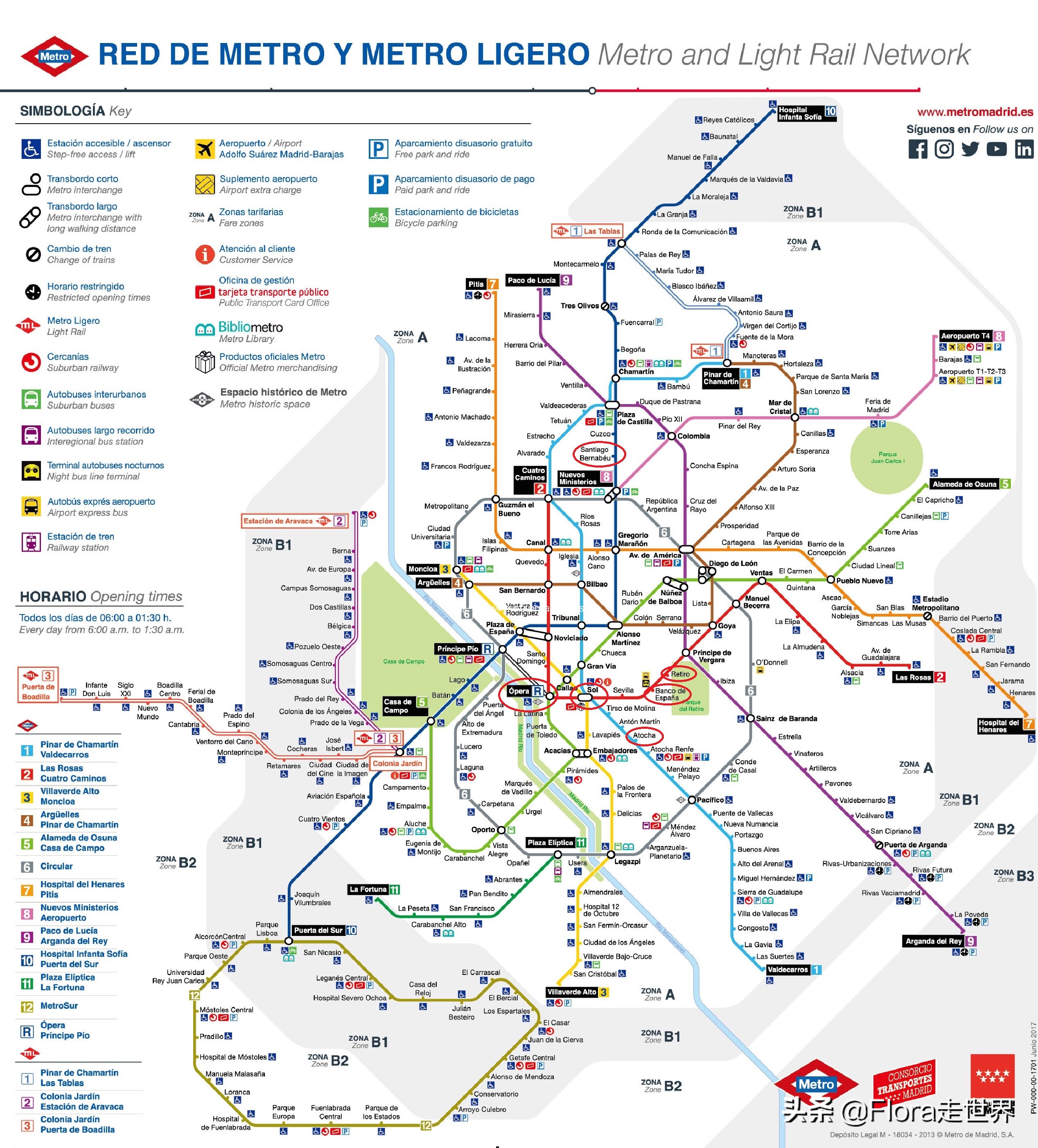 玩转佛罗伦萨攻略,马德里攻略一日感受