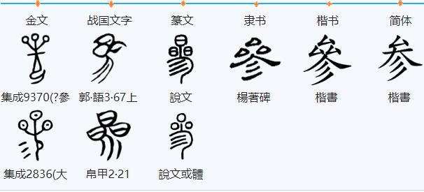 岑参的参为什么这么读,岑参的参读音正确