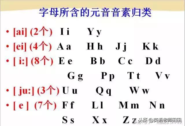 英语音标孩子自己能学会吗,英语国际音标小学可学习