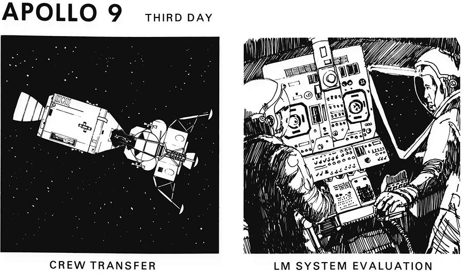 阿波罗事故7名宇航员,阿波罗十一号降落在陨石坑里