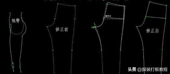 微头条服装纸样制版,龟背服装制版纸样