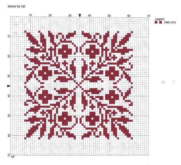 意大利设计师Luli的十字绣图纸及成品图片作品大全，编织也能用到