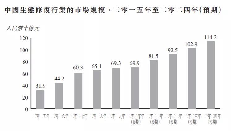 港股打新风险,港股打新的真实感受