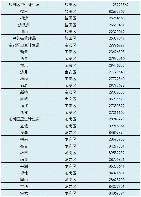 深圳计生证可以加分吗,深圳小一计划生育有没有加分