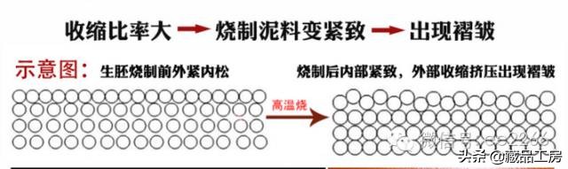 为什么新手不要玩朱泥壶,朱泥壶能上手吗