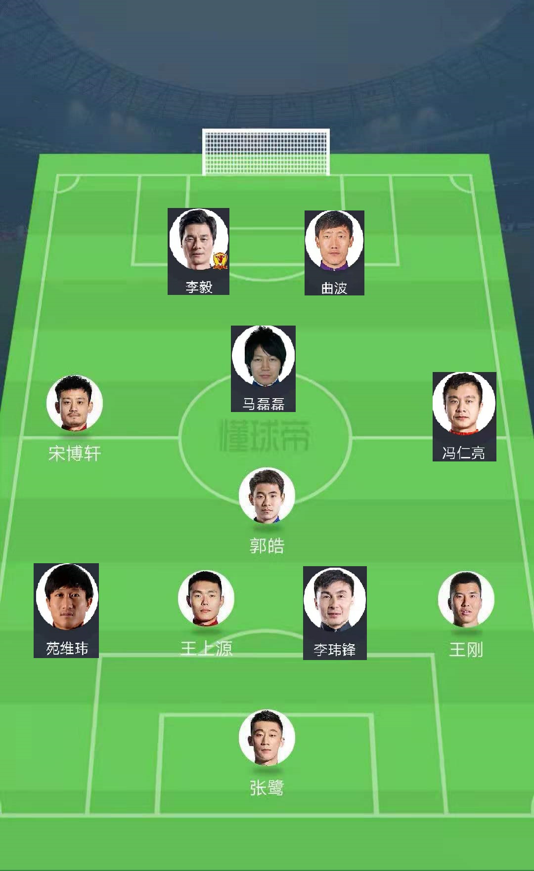 中国足球青训的优势和不足,中国青训做得最好的俱乐部