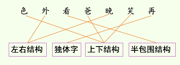 小学语文一年级下册夜色,小学语文下册夜色