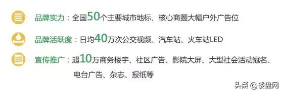 荣居房产信息网,荣居房产