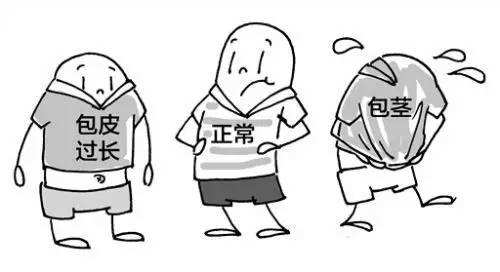 要孩子前应该割包皮吗,带孩子去医院割包皮