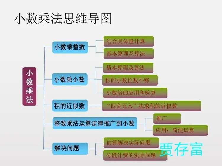 靖师附小线上备课惊艳网络，很多老师感慨：是该好好向附小看齐了