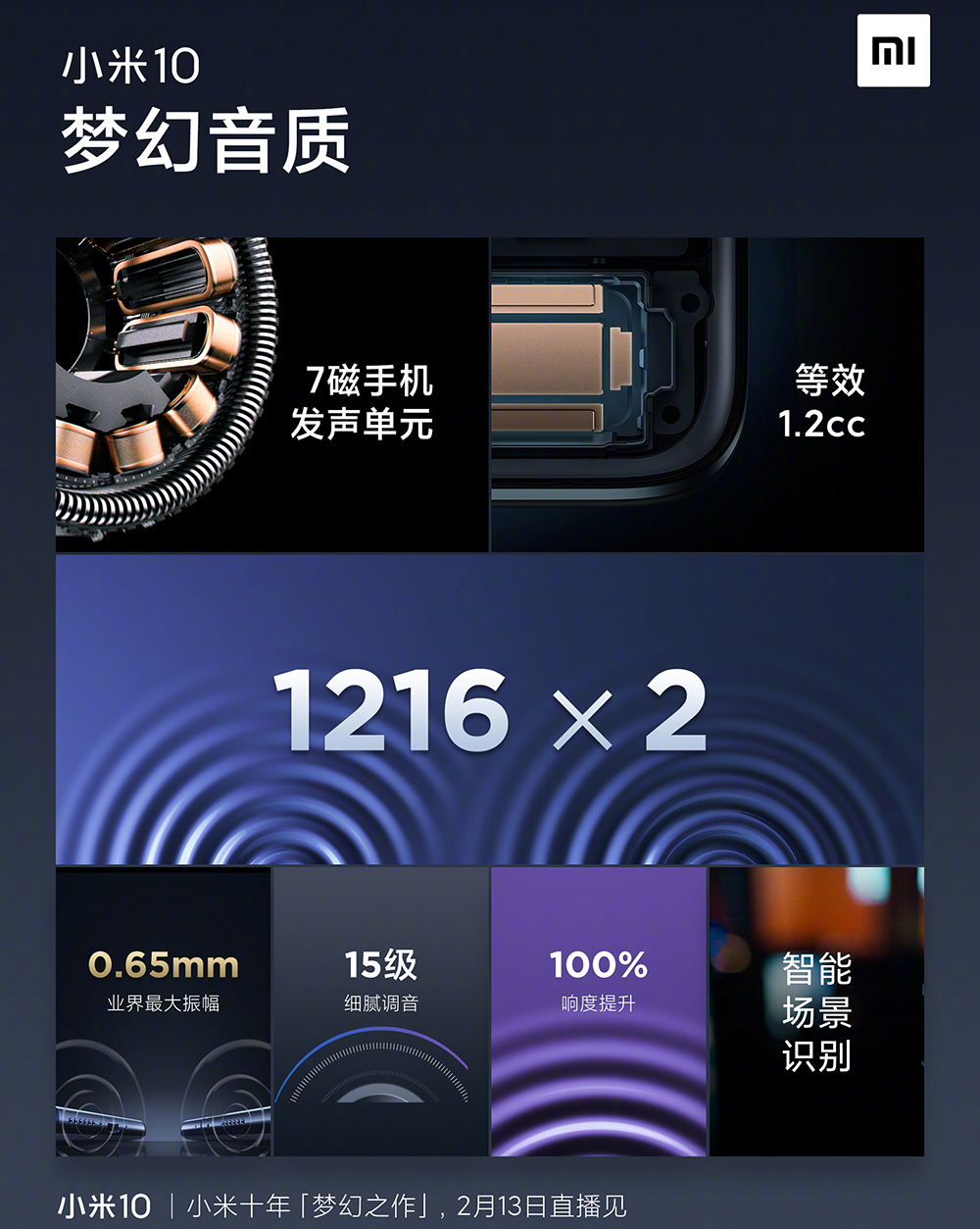 小米和联想新品对比,乐檬x3c50和x3c70音质有区别吗