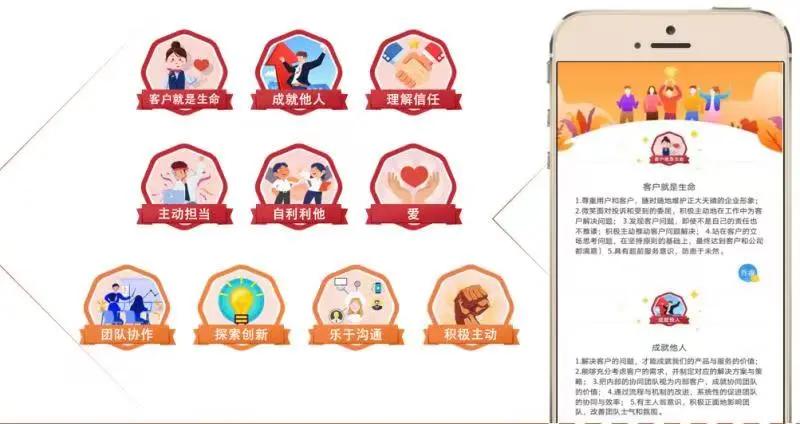 机关怎么搞好积分制管理,如何搞好积分制管理