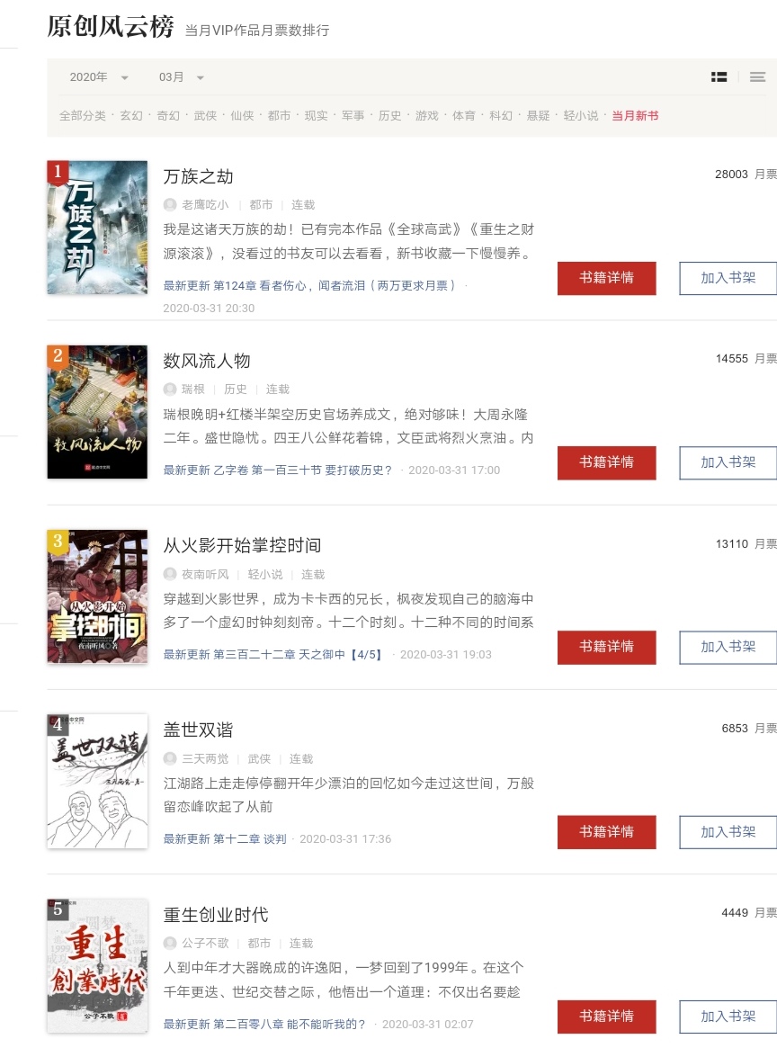 起点新书榜前十,起点小说4月前十