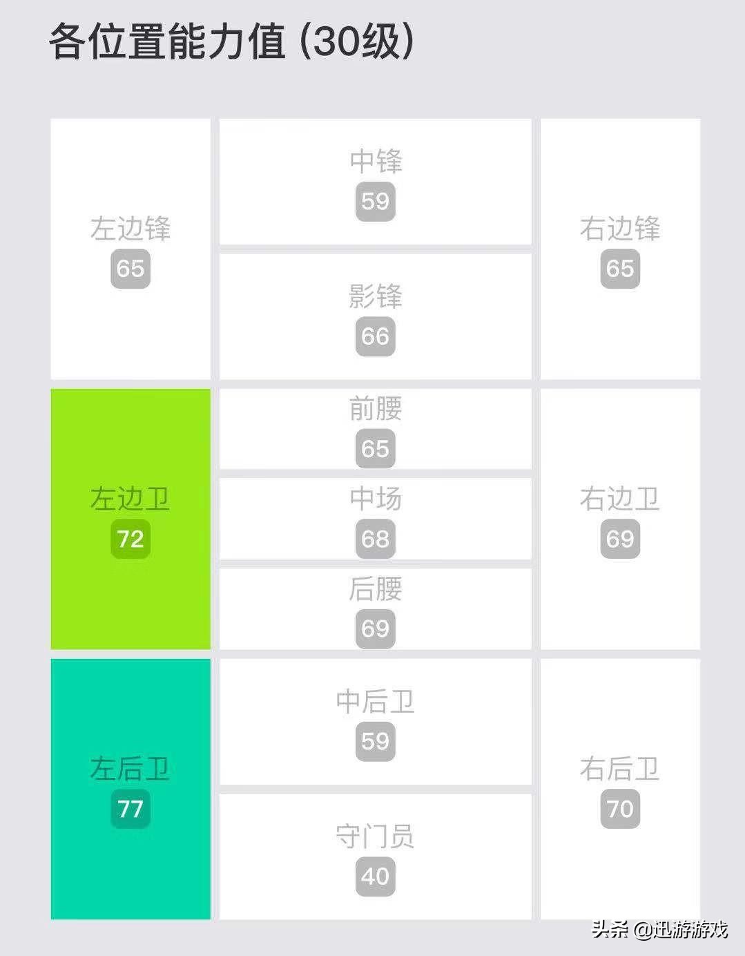 实况阿根廷潜力球员,实况足球阿拉巴2024