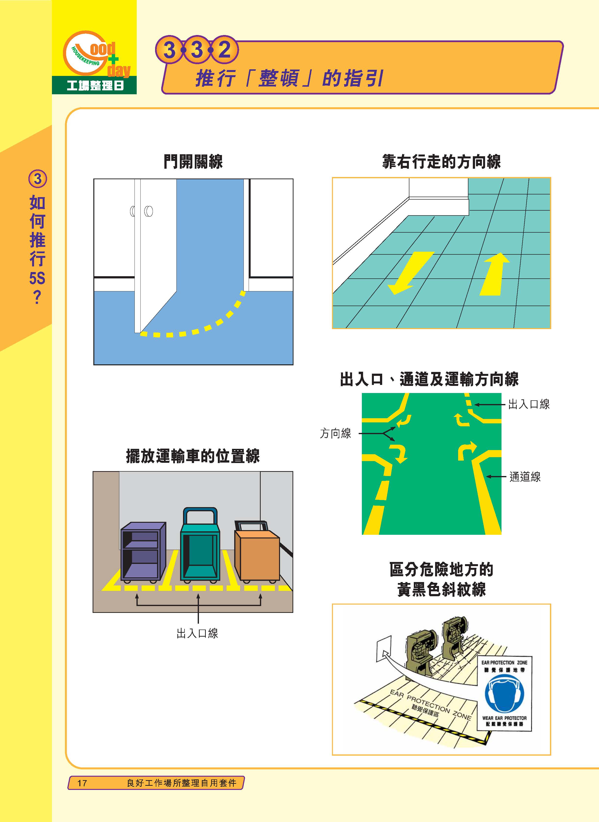 推行5s管理的标准,公司推行5s
