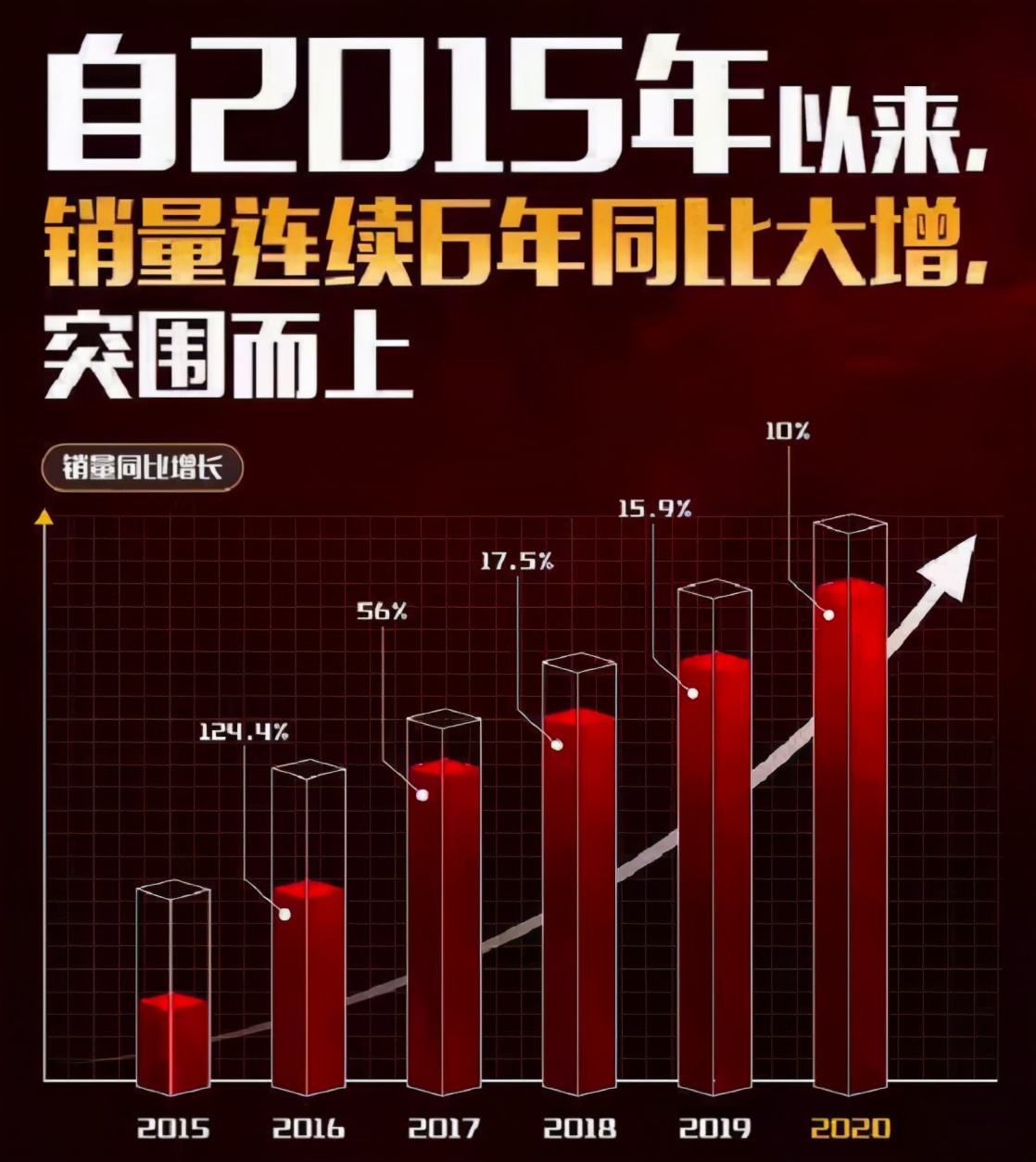 长城炮推出单排重载版皮卡,长城炮皮卡有哪些车型