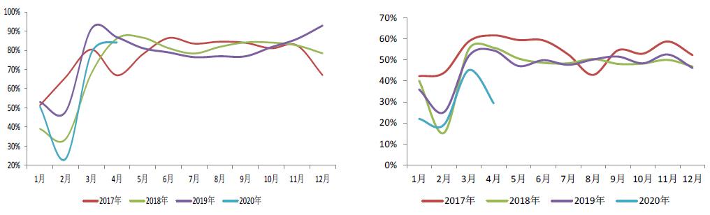 锌行情最新分析,今年锌锭市场预测分析