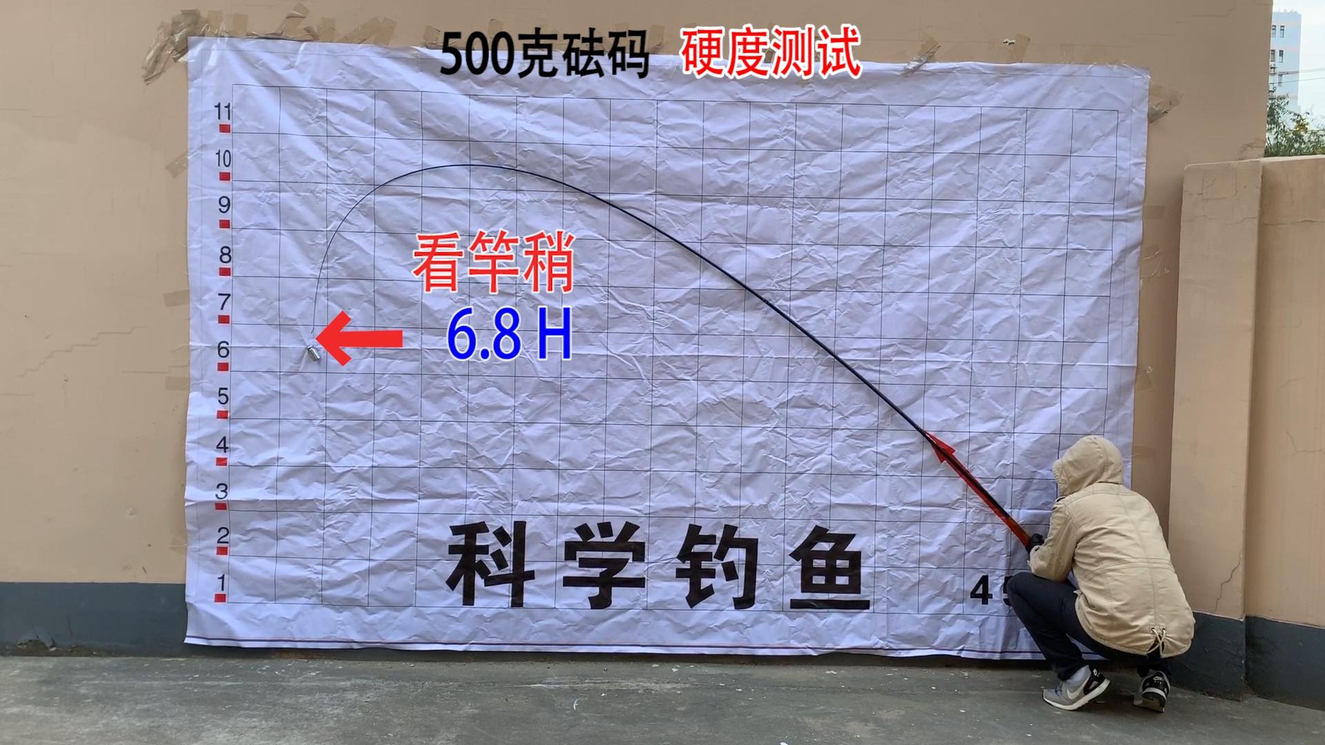 日本鱼竿都好吗,日本鱼竿测评为啥不敢测大钓重