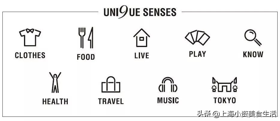 叫板MUJI！日本潮牌nikoand...全球超大旗舰店来魔都了