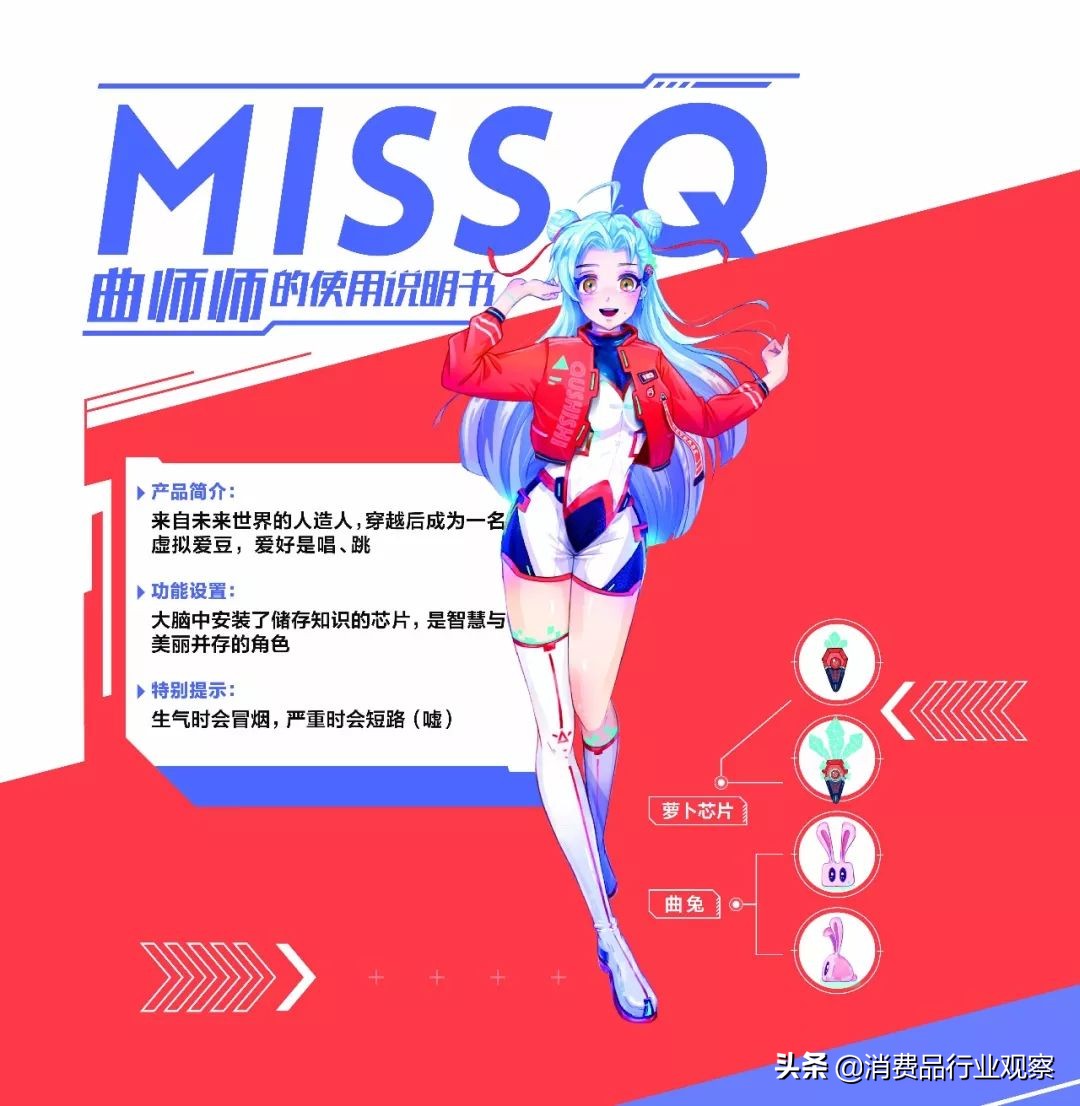 虚拟网红带来争议,虚拟网红都是什么