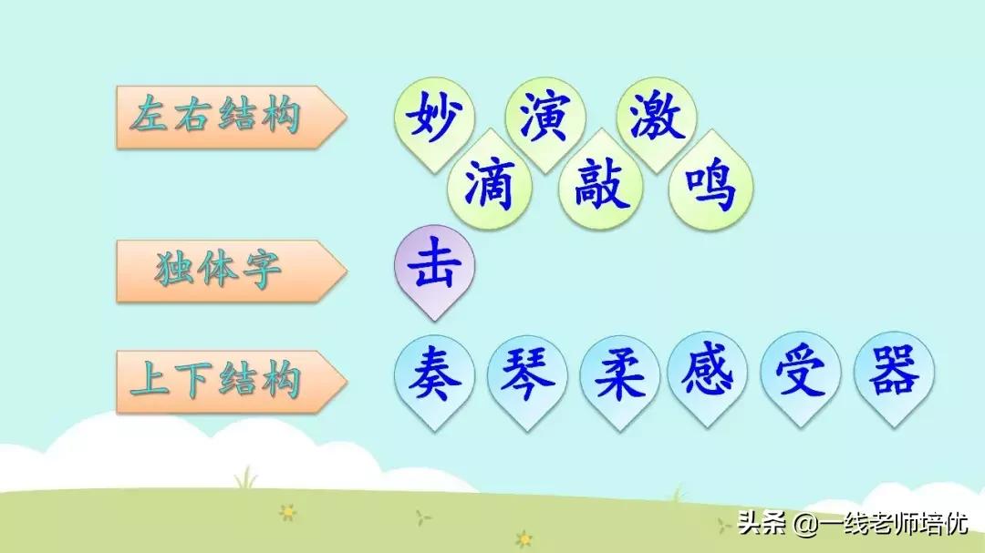 三年级21课大自然的声音全文图片,语文三年级大自然的声音课文讲解