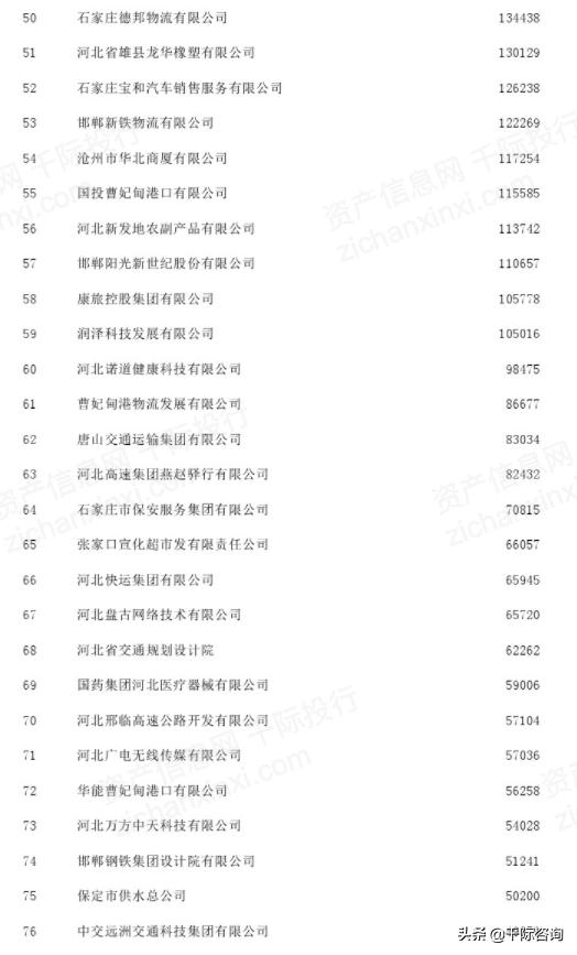 河北经济社会发展报告,2021年河北省经济分析会议