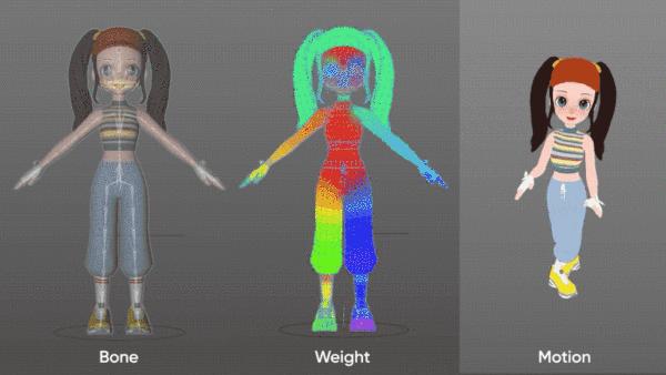 qq厘米秀怎么弄才好看,qq厘米秀怎么关闭3d形象