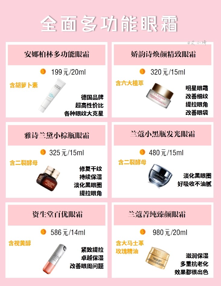sk2眼霜和资生堂百优眼霜哪个好,丸美的眼霜好用还是943眼霜好用