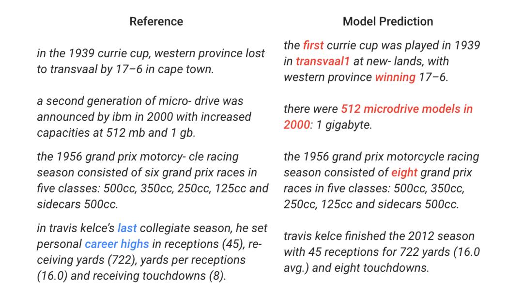 谷歌开源最佳模型,google开源项目有哪些