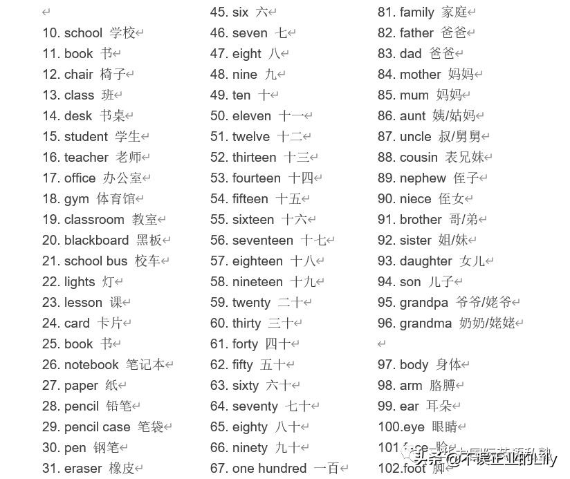 单词学习太枯燥？你只是还不知道这个方法
