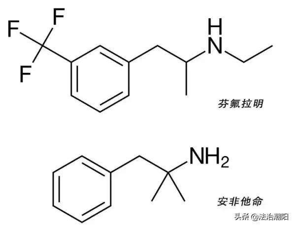 “一天瘦一斤”、“绝不反弹”，朋友圈里那些有“毒”且致命的网红*肥药减**