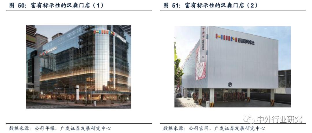 复盘上半年龙头房企增长乏力,复盘历次稳增长周期板块走势