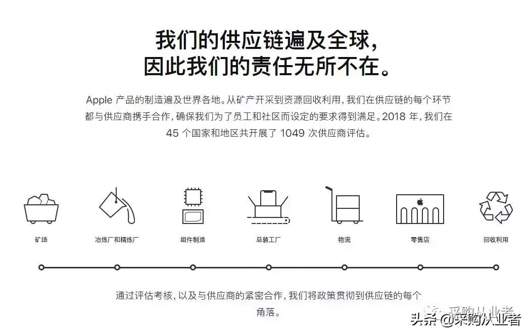 苹果2019年供应商名单,苹果供应商准入
