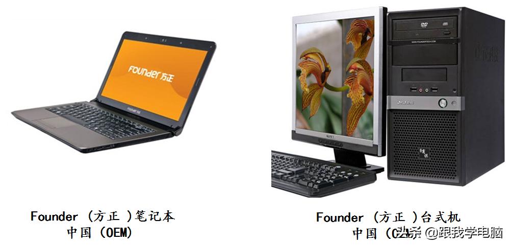 笔记本品牌一览表,笔记本品牌分别是哪里的