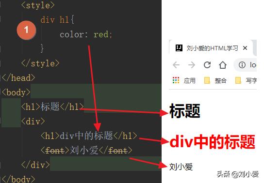 怎么给网页做标识,如何给网页设计