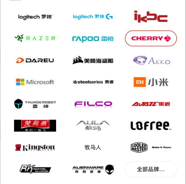 机械键盘黑轴红轴青轴茶轴哪个好,机械键盘茶轴红轴青轴哪个好