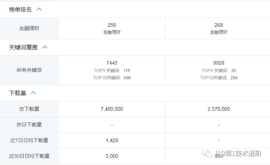 易方达e钱包有哪些功能,易方达e钱包可靠吗
