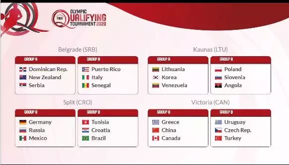 玩就玩高级的！奥运都没这待遇！天天绝杀也比不上这一个上上签